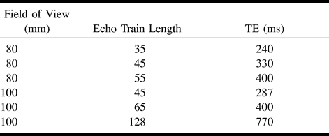 Table 2: