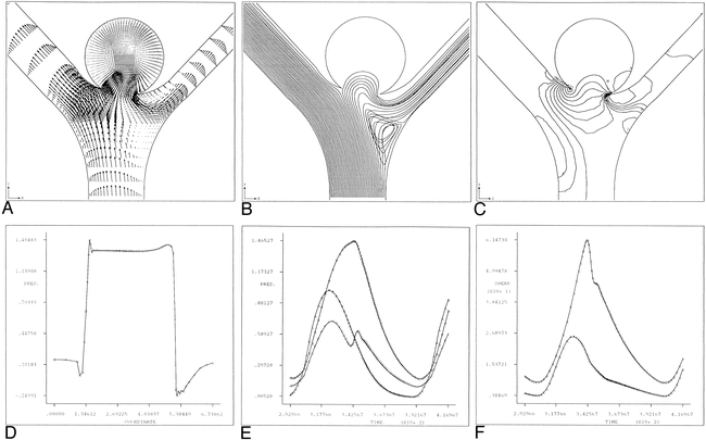 fig 4.