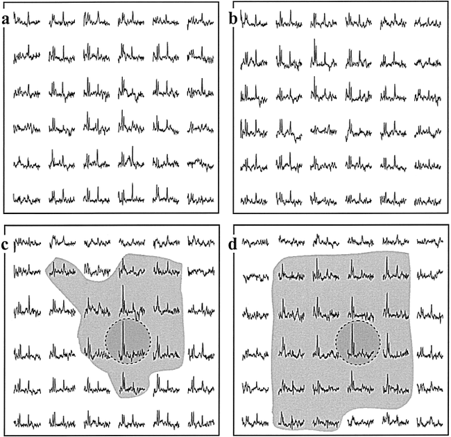 fig 5.