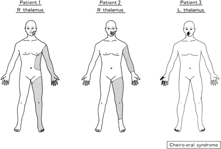 fig 1.