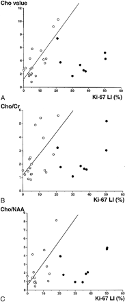 fig 1.