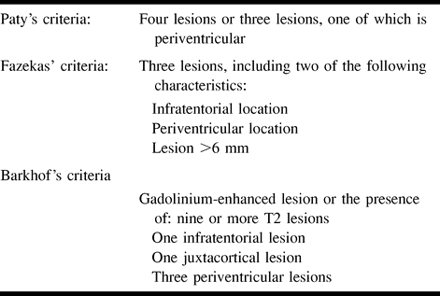 TABLE 1: