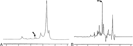 fig 1.