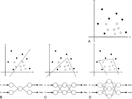 fig 4.