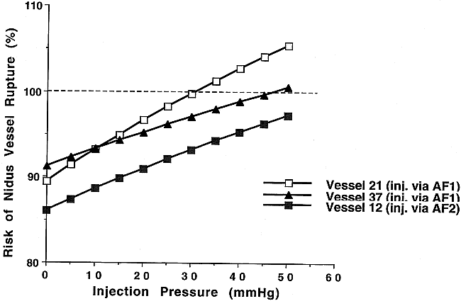 fig 4.