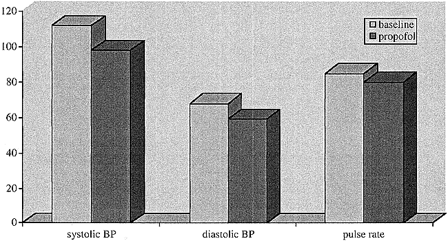 fig 1.