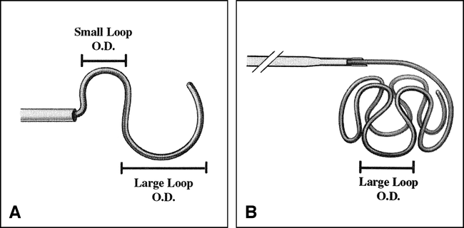 fig 1.