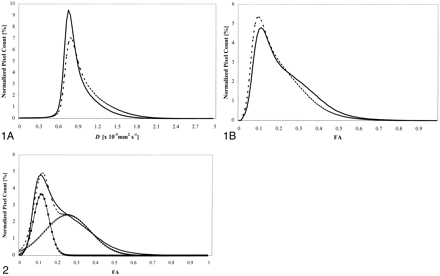 fig 1.