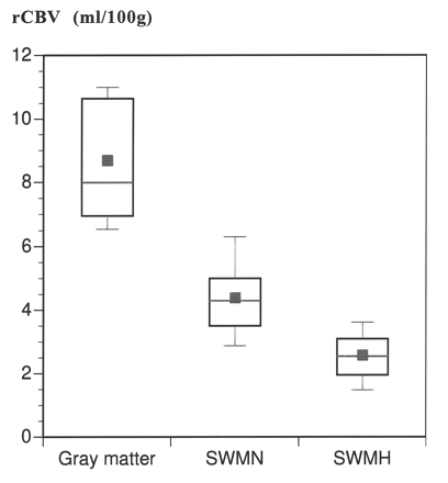 fig 1.