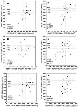 fig 4.