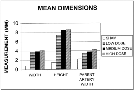 Fig 1.