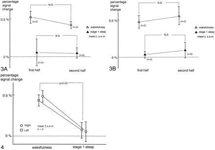 Fig 4.