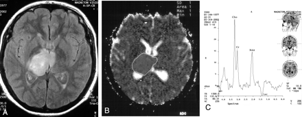 Fig 3.