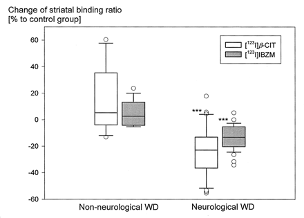 Fig 2.