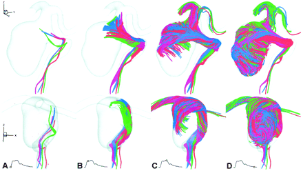 Fig 2.