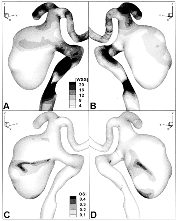Fig 4.