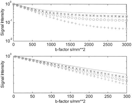 Fig 1.