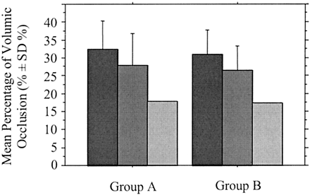Fig 5.