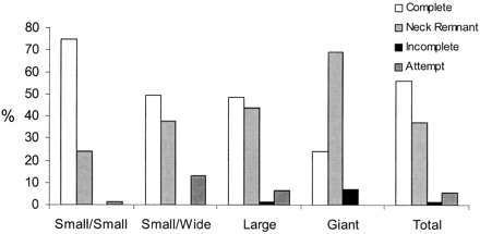 Fig 1.