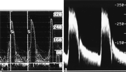 Fig 1.
