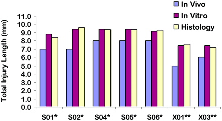 Fig 4.