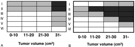 Fig 4.