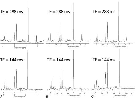 Fig 4.