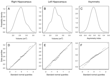 Fig 4.