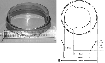 Fig 1.