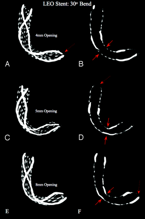 Fig 7.