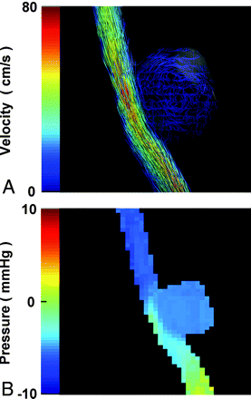Fig 4.