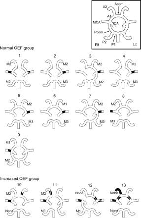 Fig 2.