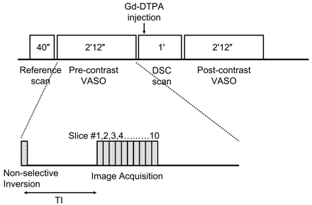 Fig 1.