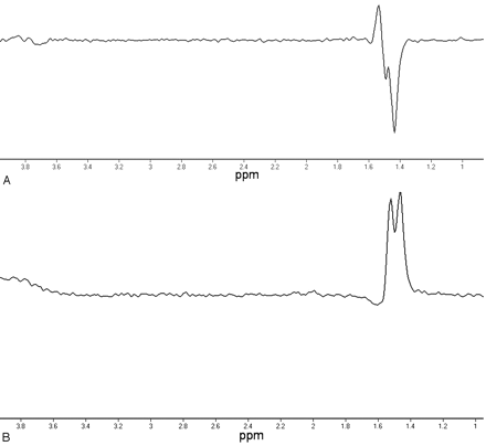 Fig 3.