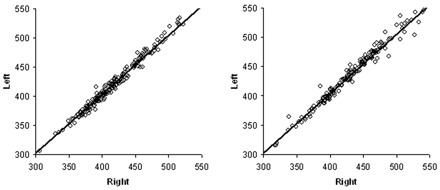 Fig 4.