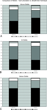 Fig 1.