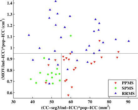 Fig 4.