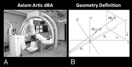 Fig 1.