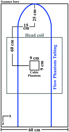 Fig 1.