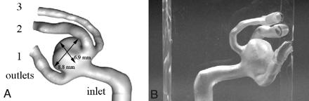 Fig 1.