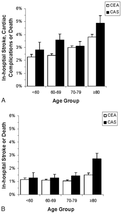 Fig 1.
