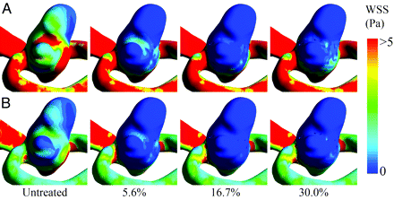 Fig 3.