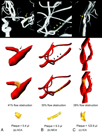 Fig 3.
