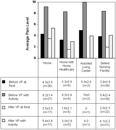 Fig 1.