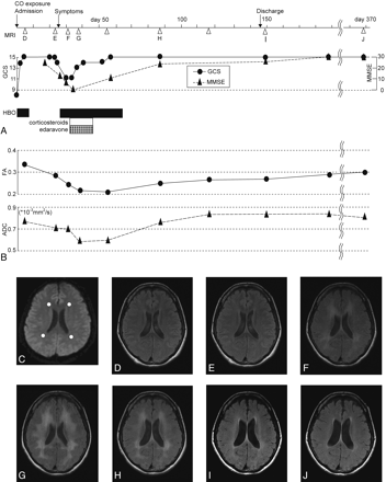 Fig 1.