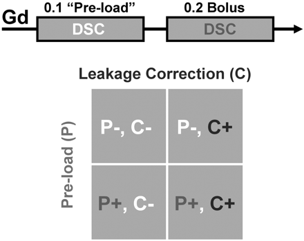 Fig 1.