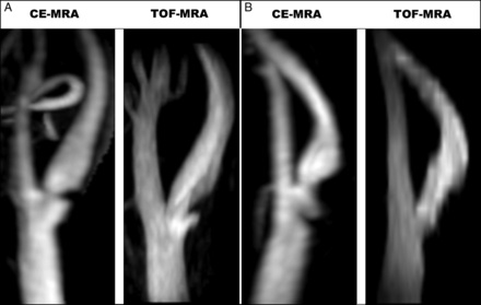 Fig 3.