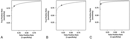 Fig 4.