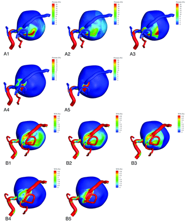 Fig 4.
