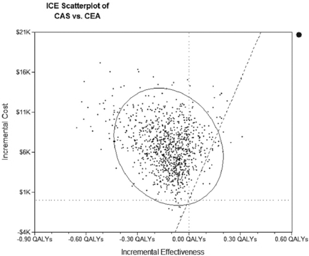 Fig 2.